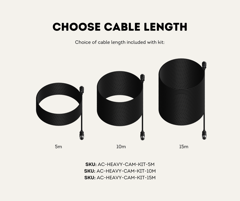 AutoChimp™ Heavy Duty Camera Kit | IR + IR Cut Night Vision | AHD / CVBS | Selectable Cable Length | SKU: AC-HEAVY-CAM-KIT | Choose Cable Length