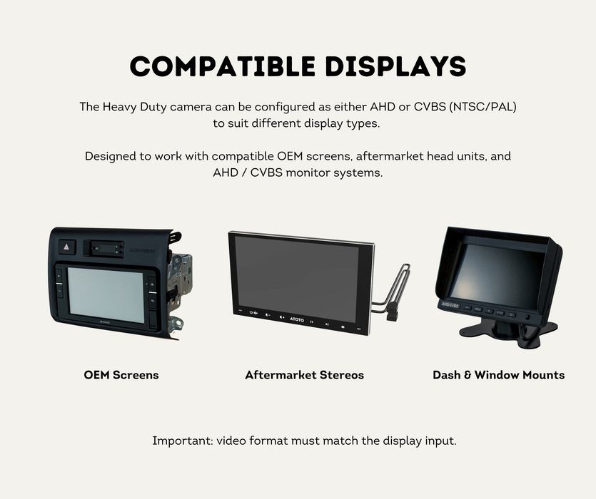 AutoChimp™ Heavy Duty Camera Kit | IR + IR Cut Night Vision | AHD / CVBS | Selectable Cable Length | SKU: AC-HEAVY-CAM-KIT | Compatible Displays