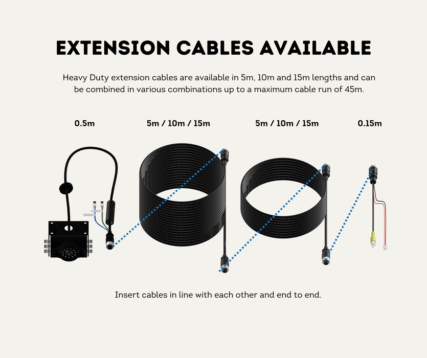 AutoChimp™ Heavy Duty Camera Kit | IR + IR Cut Night Vision | AHD / CVBS | Selectable Cable Length | SKU: AC-HEAVY-CAM-KIT | Extension Cables Available