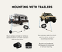 AutoChimp™ Heavy Duty Camera Kit | IR + IR Cut Night Vision | AHD / CVBS | Selectable Cable Length | SKU: AC-HEAVY-CAM-KIT | Mounting With Trailers