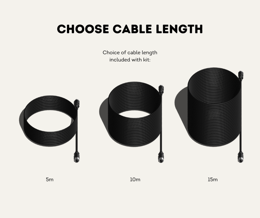 AutoChimp™ Heavy Duty Camera Kit | Selectable Cable Length 5m/10m/15m | AC-HEAVY-CAM-KIT | Cable Length Selection