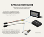 AutoChimp™ Heavy Duty Camera | IR + IR Cut Night Vision | AHD / CVBS | 6V–24V | SKU: AC-HEAVY-CAM | Application Guide