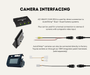 AutoChimp™ Heavy Duty Camera | IR + IR Cut Night Vision | AHD / CVBS | 6V–24V | SKU: AC-HEAVY-CAM | Camera Interfacing