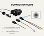AutoChimp™ Heavy Duty Camera | IR + IR Cut Night Vision | AHD / CVBS | 6V–24V | SKU: AC-HEAVY-CAM | Connection Guide