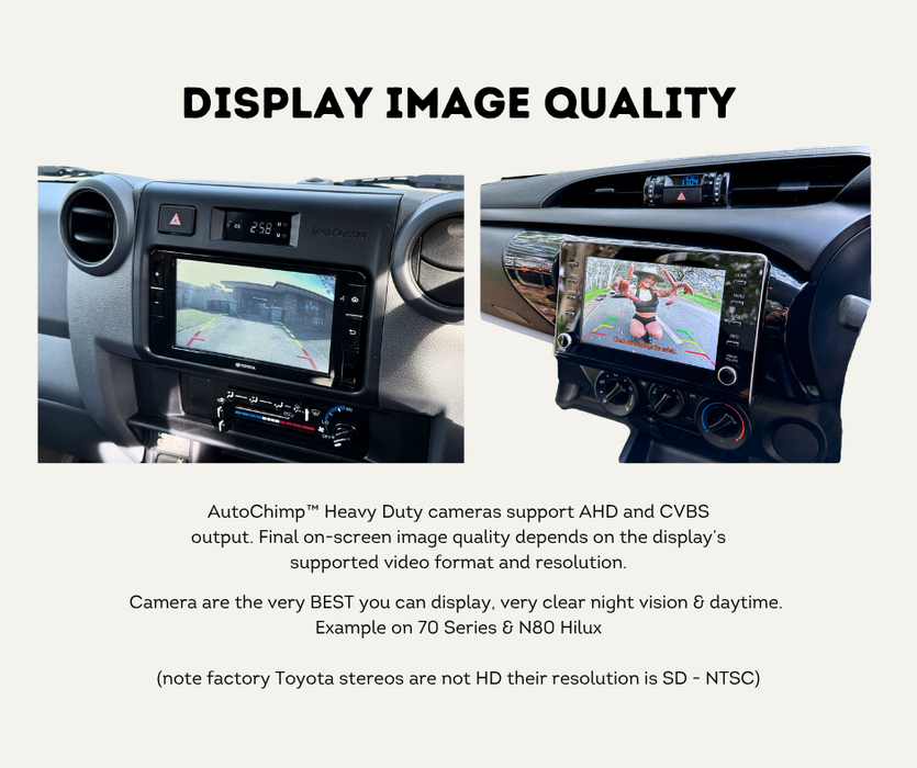 AutoChimp™ Heavy Duty Camera | IR + IR Cut Night Vision | AHD / CVBS | 6V–24V | SKU: AC-HEAVY-CAM | Display Image Quality