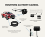 AutoChimp™ Heavy Duty Camera | IR + IR Cut Night Vision | AHD / CVBS | 6V–24V | SKU: AC-HEAVY-CAM | Mounting Instructions Front Camera