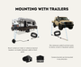 AutoChimp™ Heavy Duty Camera | IR + IR Cut Night Vision | AHD / CVBS | 6V–24V | SKU: AC-HEAVY-CAM | Mounting with Trailers