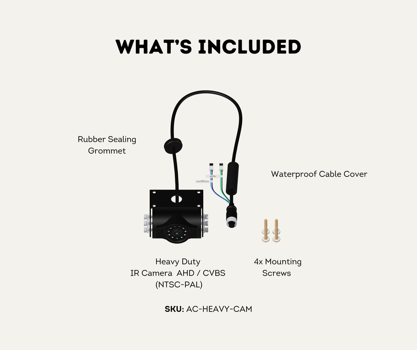 AutoChimp™ Heavy Duty Camera | IR + IR Cut Night Vision | AHD / CVBS | 6V–24V | SKU: AC-HEAVY-CAM | What's Included