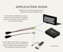 AutoChimp™ Heavy Duty Camera | Infrared LED Night Vision (6V–12V) | AC-HEAVY-CAM | Application Guide