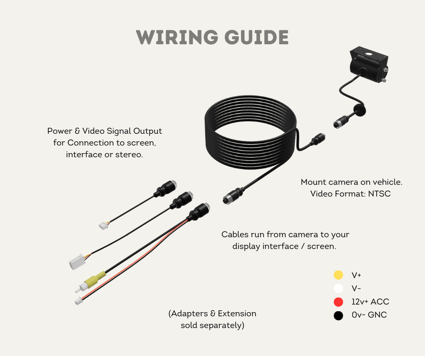 AutoChimp™ Heavy Duty Camera | Infrared LED Night Vision (6V–12V) | AC-HEAVY-CAM | Wiring Guide