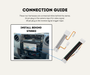 AutoChimp™ Heavy Duty Reverse Camera Kit for Toyota LandCruiser 70 Series (2014–2023) | Commercial Grade Upgrade | SKU: AC-TOY-RC7-HD | Connection Guide