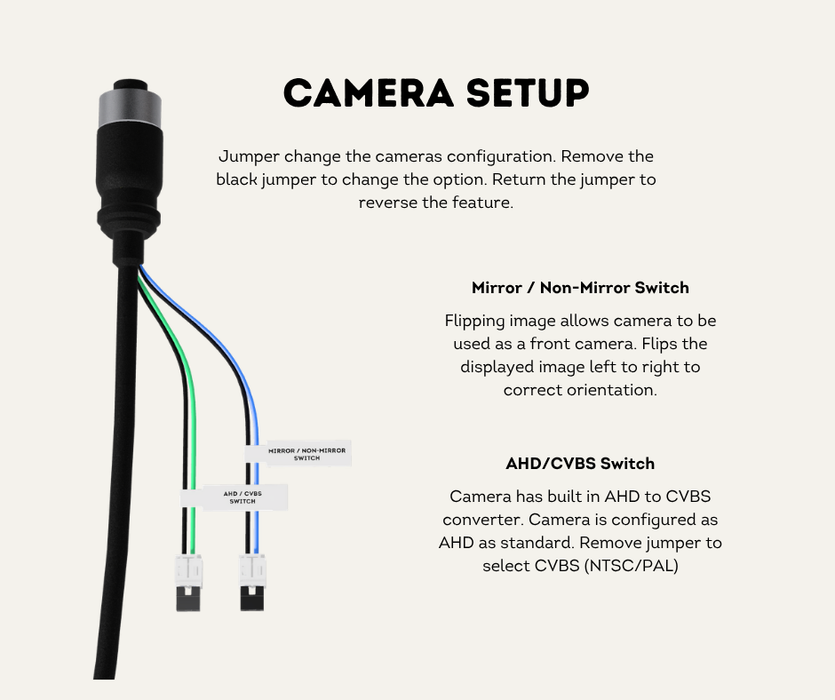 AutoChimp™ Heavy Duty Reverse Camera Kit for Toyota LandCruiser 70 Series (2014–2023) | Commercial Grade Upgrade | SKU: AC-TOY-RC7-HD | Heavy Duty Camera Setup