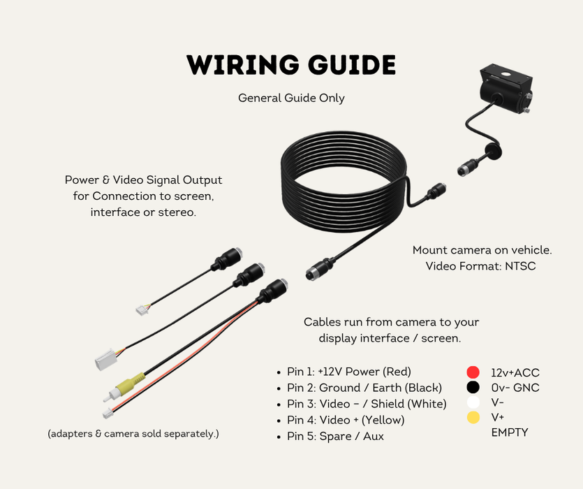 AutoChimp™ Heavy Duty Reverse Camera Kit for Toyota LandCruiser 70 Series (2014–2023) | Commercial Grade Upgrade | SKU: AC-TOY-RC7-HD | Wiring Diagram Heavy Duty Camera