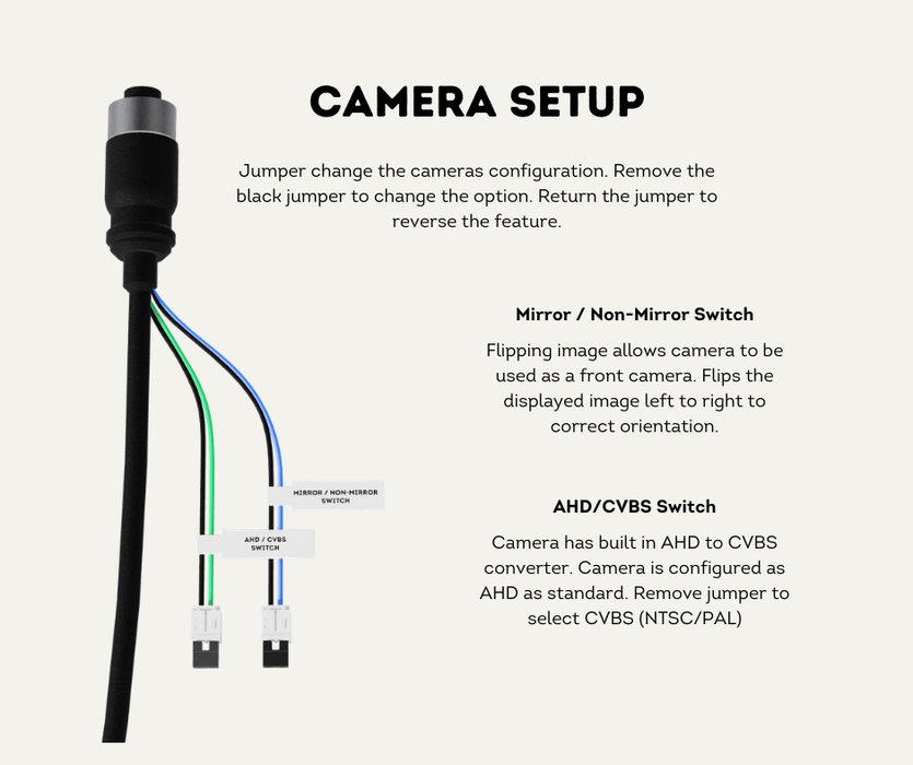 AutoChimp™ Heavy Duty Reverse Camera Kit for Toyota LandCruiser 70 Series (2024–2026) | Commercial Grade Upgrade | SKU: AC-TOY-RC8-RC9-HD | Camera Setup