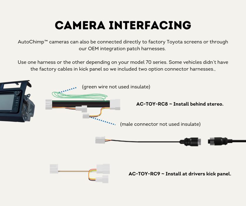 AutoChimp™ Heavy Duty Reverse Camera Kit for Toyota LandCruiser 70 Series (2024–2026) | Commercial Grade Upgrade | SKU: AC-TOY-RC10-HD | Camera Interfacing