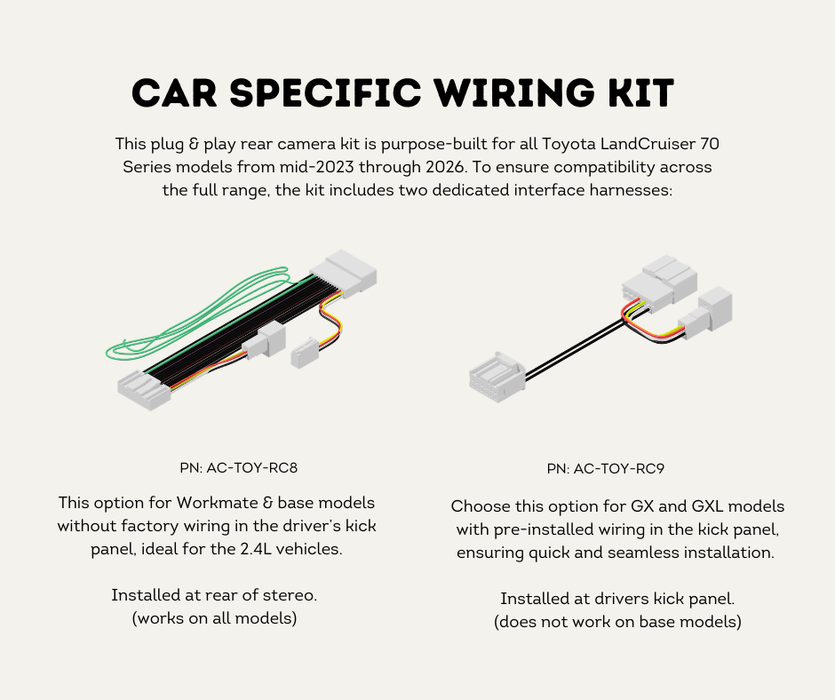 AutoChimp™ Heavy Duty Reverse Camera Kit for Toyota LandCruiser 70 Series (2024–2026) | Commercial Grade Upgrade | SKU: AC-TOY-RC10-HD | Car Specific Wiring Kit