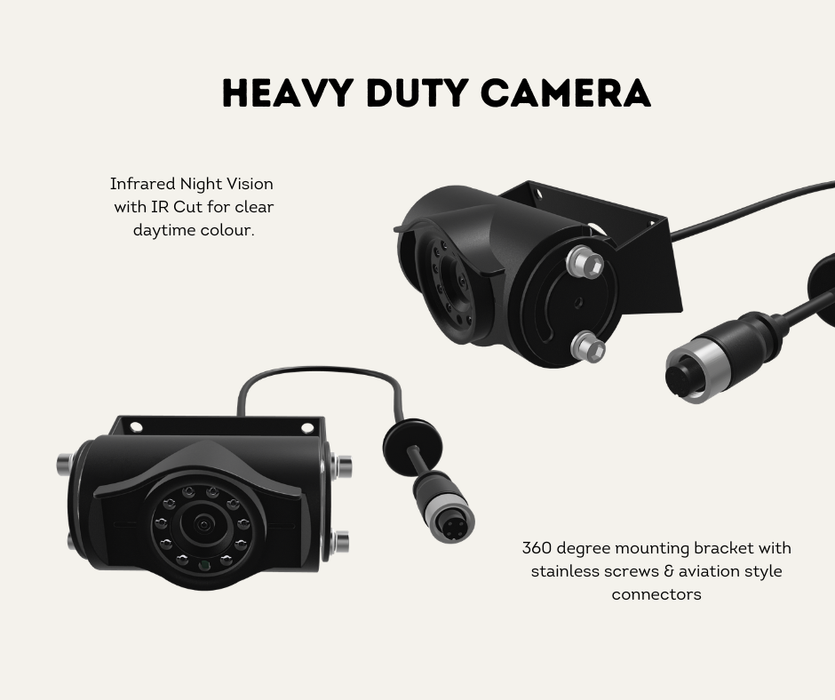 AutoChimp™ Heavy Duty Reverse Camera Kit for Toyota LandCruiser 70 Series (2024–2026) | Commercial Grade Upgrade | SKU: AC-TOY-RC10-HD | Heavy Duty Camera