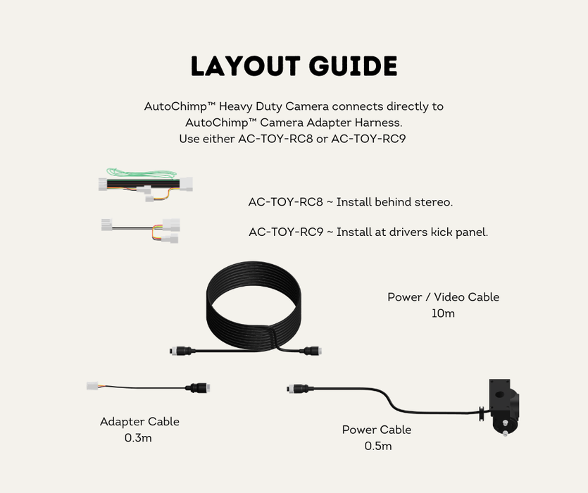 AutoChimp™ Heavy Duty Reverse Camera Kit for Toyota LandCruiser 70 Series (2024–2026) | Commercial Grade Upgrade - AutoChimp Electronics