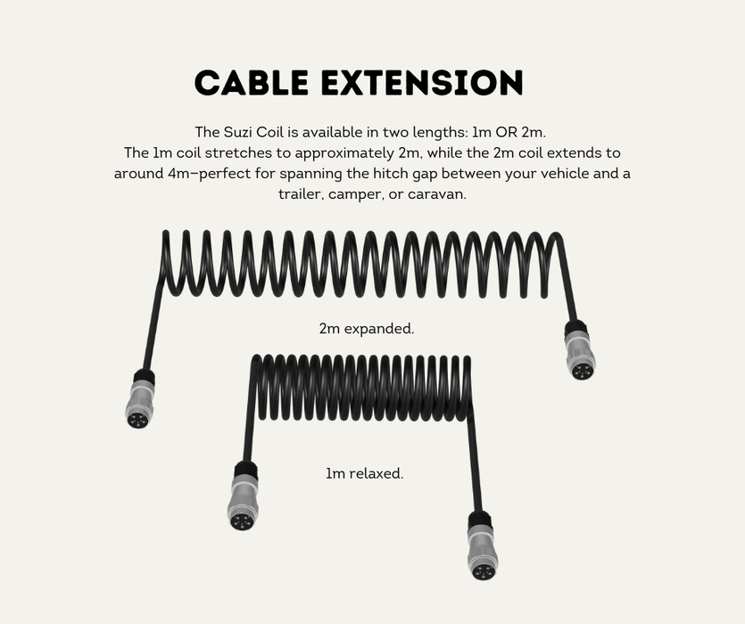 AutoChimp™ Heavy Duty Suzi Coil | 5-Pin Camera Link Cable (Coil Only) | AC-SUZI-COIL-ONLY | Cable Extension