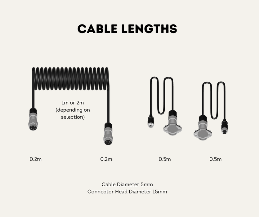 AutoChimp™ Heavy Duty Suzi Coil | 5-Pin Camera Link Cable (Coil Only) | AC-SUZI-COIL-ONLY | Cable Lengths