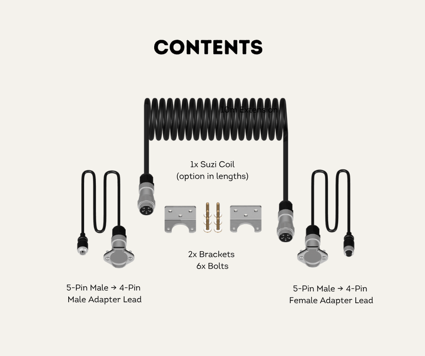 AutoChimp™ Heavy Duty Suzi Coil Camera Connection Kit | 5-Pin to 4-Pin Caravan & Trailer Link Cable | AC-SUZI-COIL-KIT | Contents