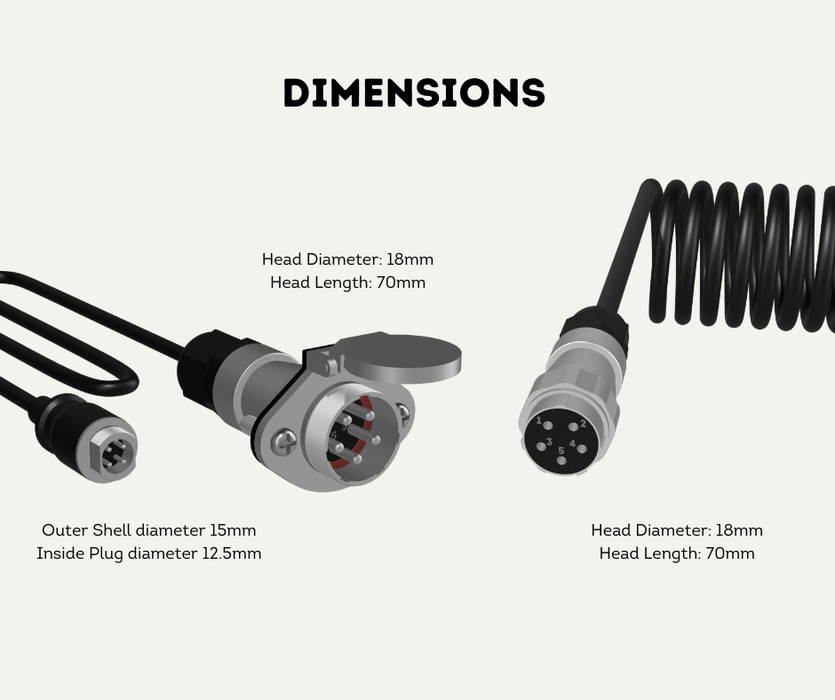 AutoChimp™ Heavy Duty Suzi Coil | 5-Pin Camera Link Cable (Coil Only) | AC-SUZI-COIL-ONLY | Dimensions
