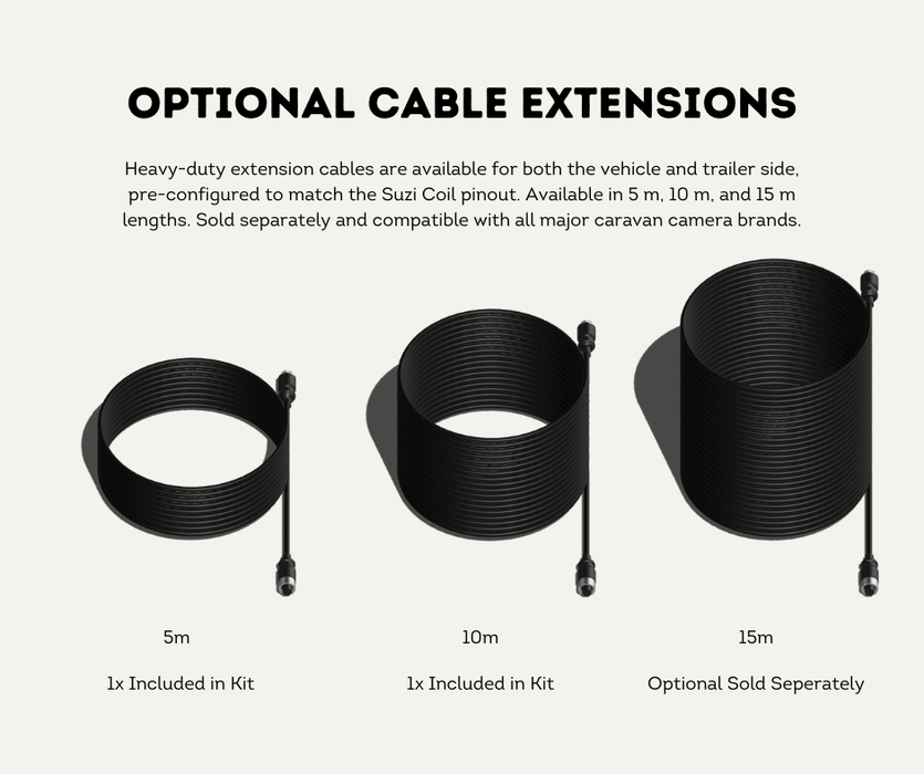 AutoChimp™ Heavy Duty Suzi Coil | 5-Pin Camera Link Cable (Coil Only) | AC-SUZI-COIL-ONLY | Optional Cable Extensions