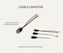 AutoChimp™ Heavy Duty Trailer Camera Kit | 5m + 10m Extension Cables for Hitch Beak Points | SKU: AC-HEAVY-CAM-KIT-TRAILER | Cable Lengths 2