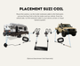 AutoChimp™ Heavy Duty Trailer Camera Kit | 5m + 10m Extension Cables for Hitch Beak Points | SKU: AC-HEAVY-CAM-KIT-TRAILER | Suzi Coil