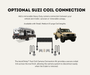 AutoChimp™ Heavy Duty Trailer Camera Kit | 5m + 10m Extension Cables for Hitch Break Points | SKU: AC-HEAVY-CAM-KIT-TRAILER | Optional Suzi Coil