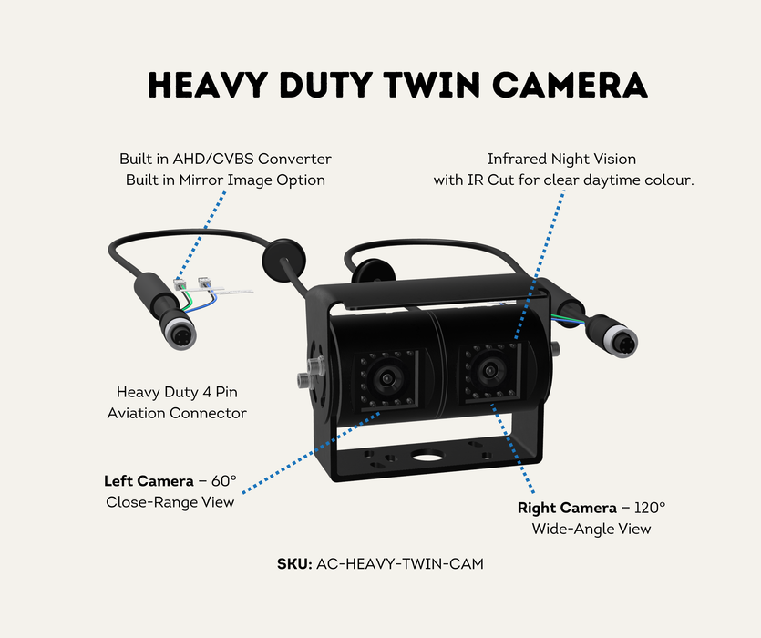 AutoChimp™ Heavy Duty Twin Camera | 60° + 120° Dual View | AHD/CVBS | 6V–24V | SKU: AC-HEAVY-TWIN-CAM | Heavy Duty Twin Camera