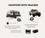 AutoChimp™ Heavy Duty Twin Camera | 60° + 120° Dual View | AHD/CVBS | 6V–24V | SKU: AC-HEAVY-TWIN-CAM | Mounting With Trailers