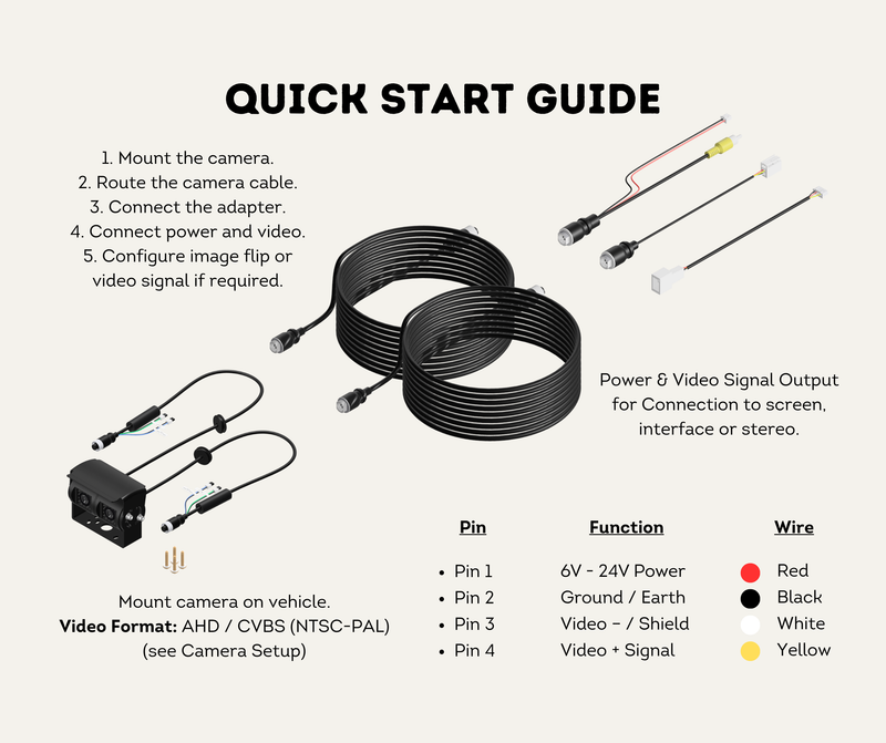Quick Start Guide