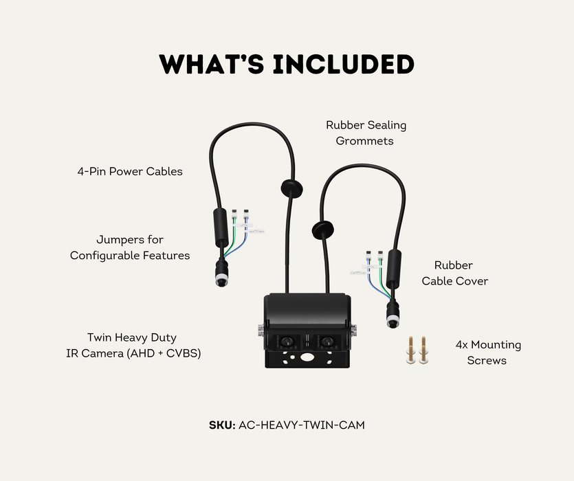 AutoChimp™ Heavy Duty Twin Camera | 60° + 120° Dual View | AHD/CVBS | 6V–24V | SKU: AC-HEAVY-TWIN-CAM | What's Included