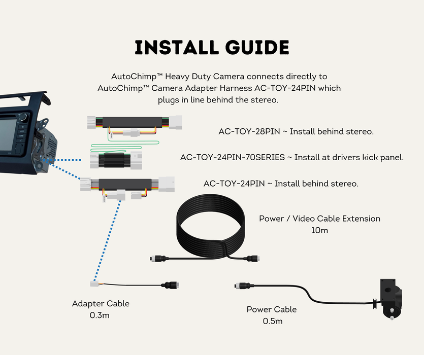 AutoChimp™ Heavy Duty Reverse Camera Kit for Toyota LandCruiser 70 Series (2014–2023) | Commercial Grade Upgrade | SKU: AC-TOY-RC7-HEAVY | Install Guide