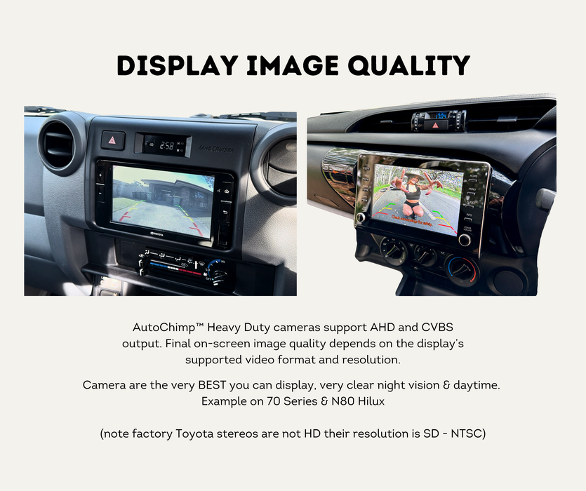 AutoChimp™ Heavy Duty Reverse Camera Kit for Toyota LandCruiser 70 Series (2024–2026) | Commercial Grade Upgrade | SKU: AC-TOY-RC8-RC9-HEAVY | Display Image Quality