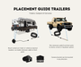 AutoChimp™ Heavy Duty Reverse Camera Kit for Toyota LandCruiser 70 Series (2024–2026) | Commercial Grade Upgrade | SKU: AC-TOY-RC8-RC9-HEAVY | Placement Guide Trailer
