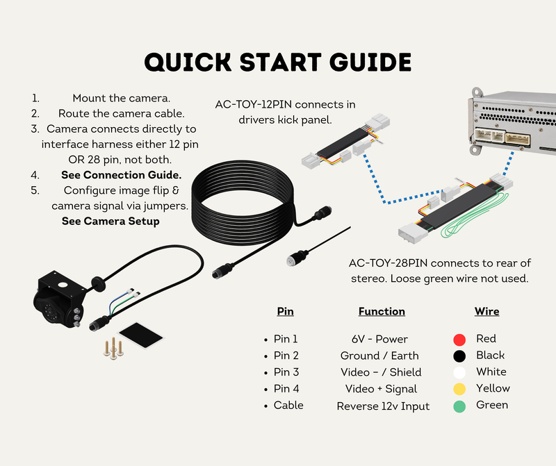 Quick Start Guide