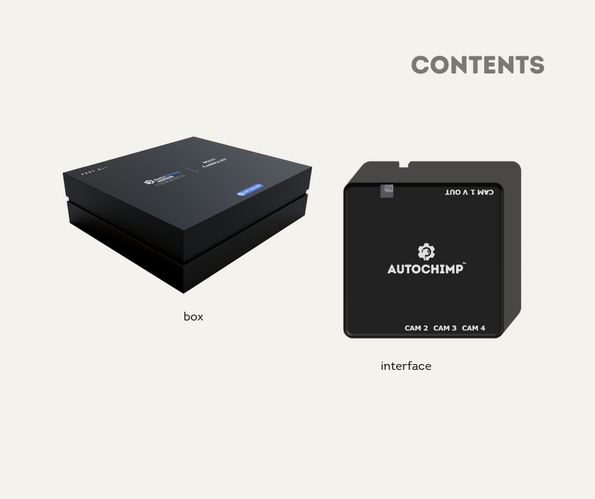 AutoChimp™ Quad Camera Module | Seamless Camera Integration | AC-QUAD-CAM