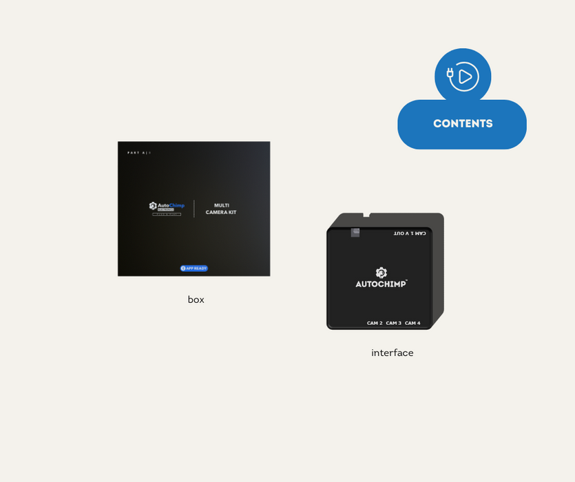 AutoChimp™ Quad Camera Module | Seamless Camera Integration | AC-QUAD-CAM