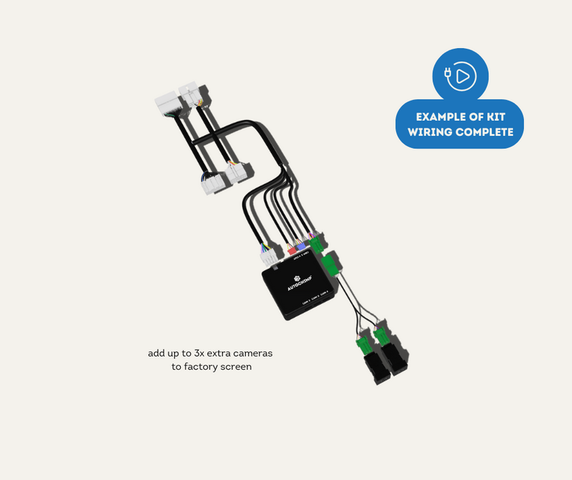 AutoChimp™ Quad Camera Module | Seamless Camera Integration | AC-QUAD-CAM