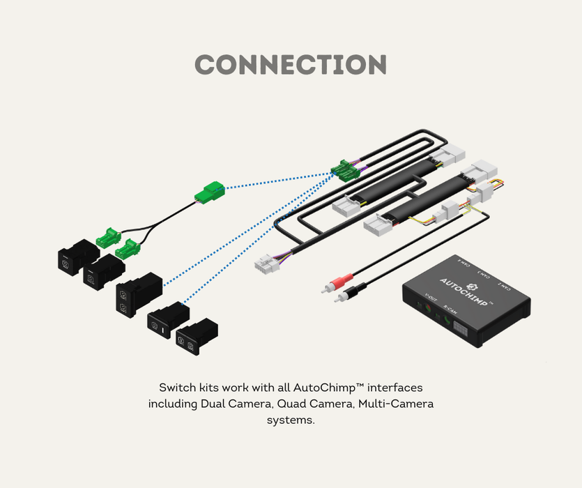 AutoChimp™ OEM Camera Switches for Toyota | Select Size, Colour & Icon (22mm, 32mm & 37mm) | AC-SWITCH-TOY | Connection Guide