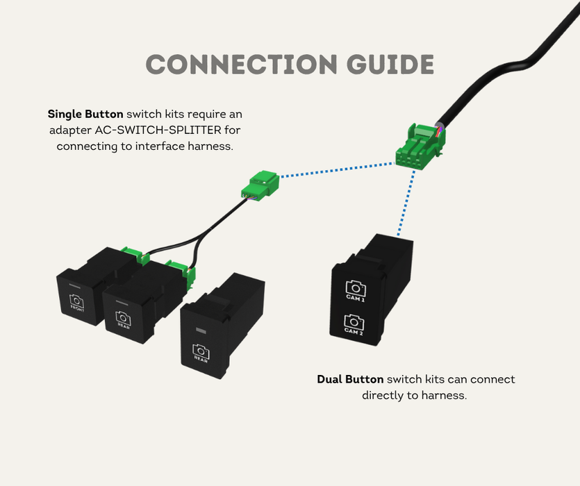 AutoChimp™ OEM Camera Switch for Isuzu D-MAX & MU-X (2012–2024) | SKU: AC-SW-ISUZU | Connection Guide