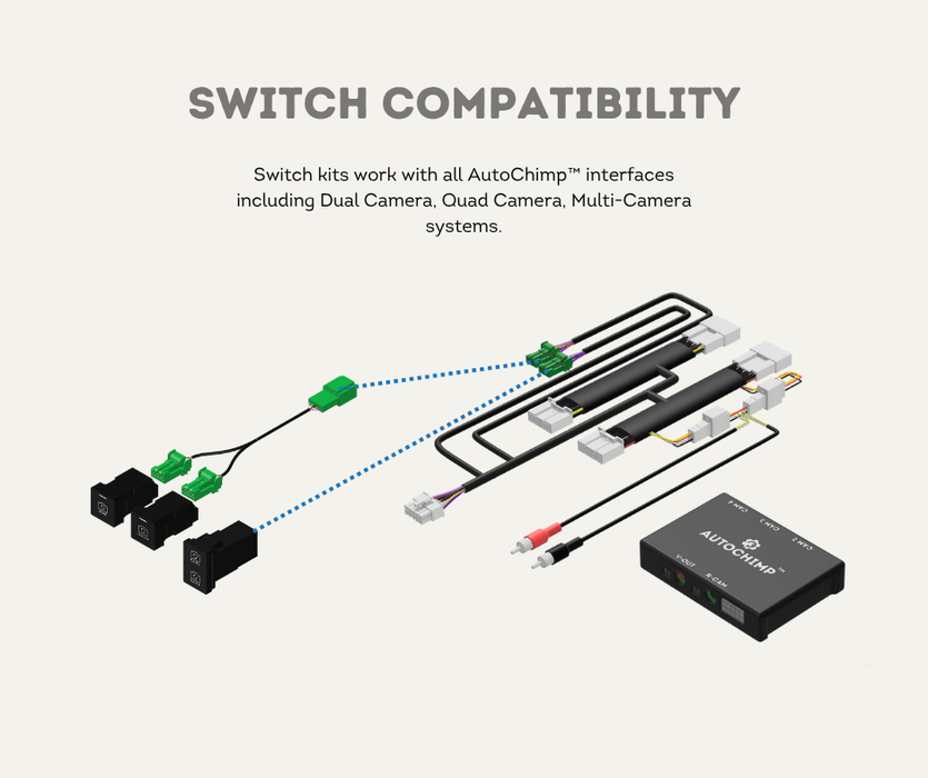 AutoChimp™ OEM Camera Switch for Isuzu D-MAX & MU-X (2012–2024) | SKU: AC-SW-ISUZU | Switch Compatibility