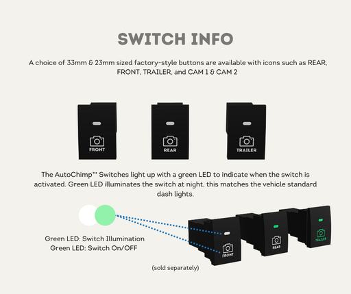 AutoChimp™ OEM Camera Switch for Isuzu D-MAX & MU-X (2012–2024) | SKU: AC-SW-ISUZU | Switch Info