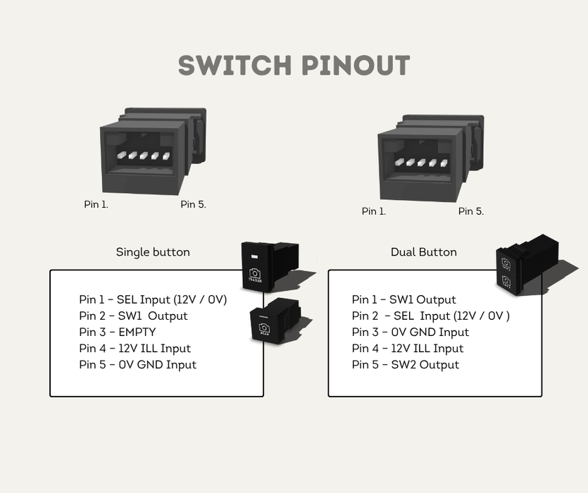 AutoChimp™ OEM Camera Switch for Isuzu D-MAX & MU-X (2012–2024) | SKU: AC-SW-ISUZU | Switch Pinout