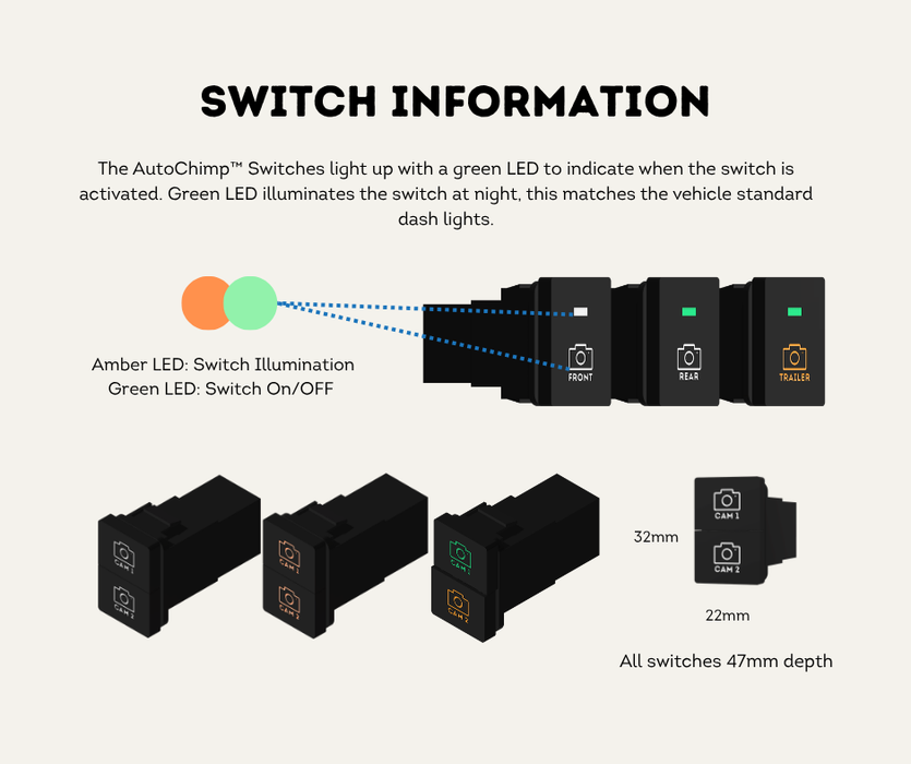 AutoChimp™ OEM Camera Switch for Suzuki Jimny / Jimny XL (2025-Onwards) | 32mm Factory Style | SKU: AC-OEM-SWITCH-SUZUKI | Switch Information
