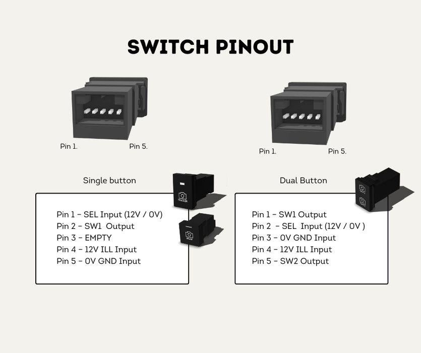 AutoChimp™ OEM Camera Switch for Suzuki Jimny / Jimny XL (2025-Onwards) | 32mm Factory Style | SKU: AC-OEM-SWITCH-SUZUKI | Switch Pinout