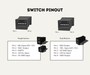 AutoChimp™ OEM Camera Switch for Suzuki Jimny / Jimny XL (2025-Onwards) | 32mm Factory Style | SKU: AC-OEM-SWITCH-SUZUKI | Switch Pinout