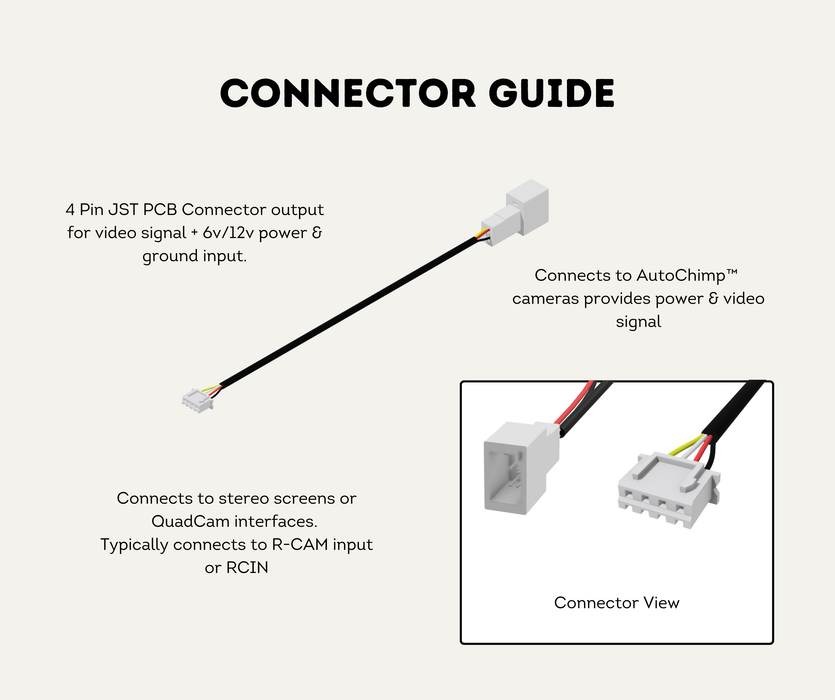 AutoChimp™ PCB Adapter | 4-Pin to JST Video + Power | For QuadCam & MultiCam Systems | SKU: AC-PRO-PCB-ADAPTER | Connector Guide